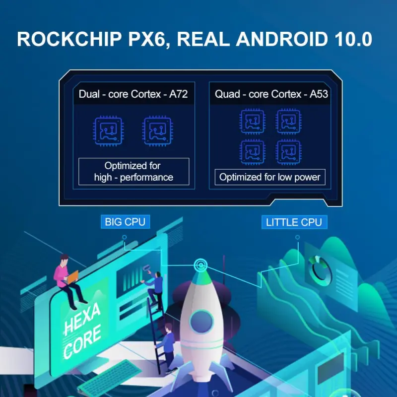 Isudar Android 11 PX6 2 Din For Fiat/Bravo 2007- 2012