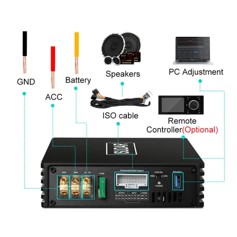 Class-D Car DSP Amplifier For VW/Ford/Audi/BMW/Opel/Hyundai/Kia/Toyoto ect Auto Digital Sound Processor Hifi