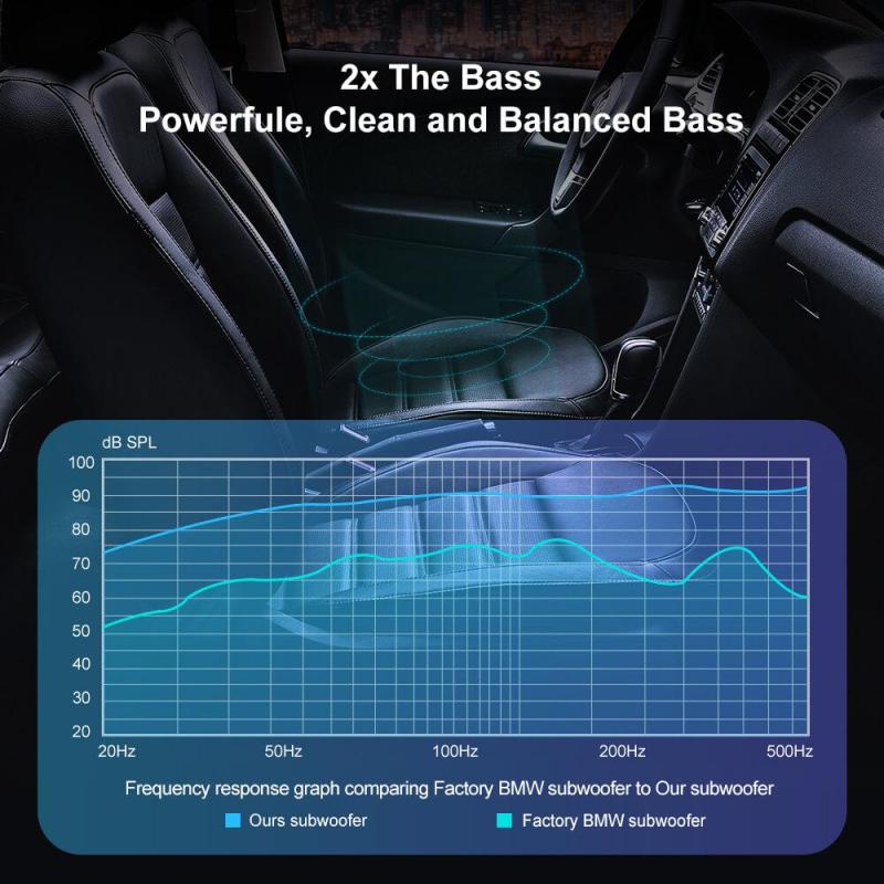 ISUDAR GHOST BMW UNDERSEAT SUBWOOFER V2, 8 OHM, PAIR