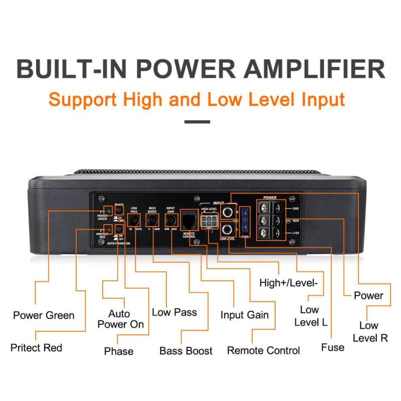 ISUDAR SU6901 Car Underseat Subwoofer Active Amplifier