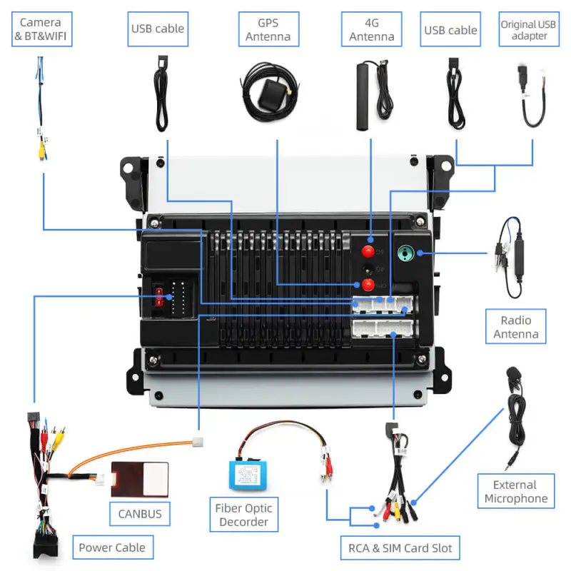 ISUDAR Android 10 1024*768 Auto Radio with HD sceen For Porsche Panamera 2010-2016