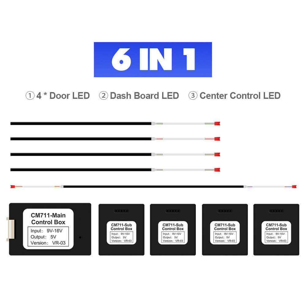 CAR INTERIOR LED ACCENT KIT - CAR Ambient Lights