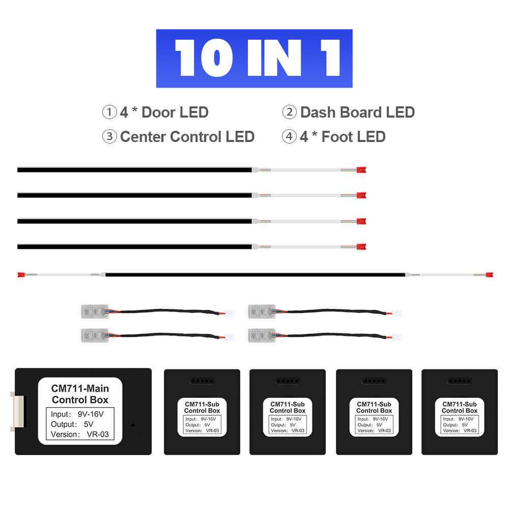 CAR INTERIOR LED ACCENT KIT - CAR Ambient Lights