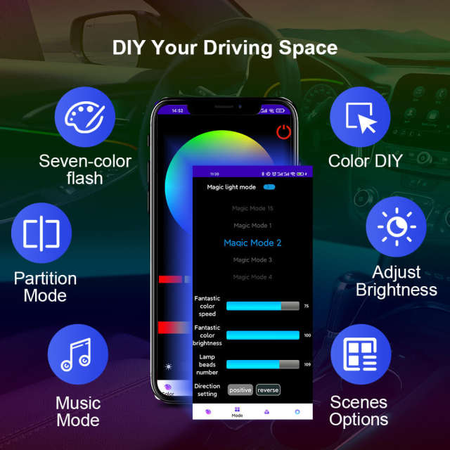 Car Interior Ambient Symphony Flowing Colorful Lights