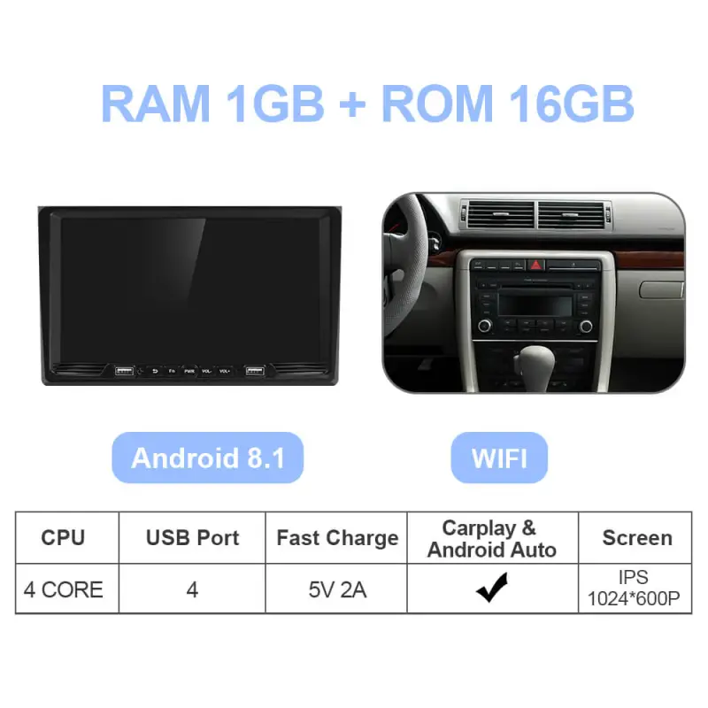 ISUDAR Android 10 QLED Car Radio For Audi A4 II 2 B6 III 3 B7 S4 RS4