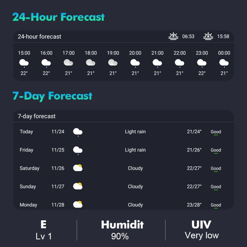 ISUDAR New Function-On-line Weather App on main menu