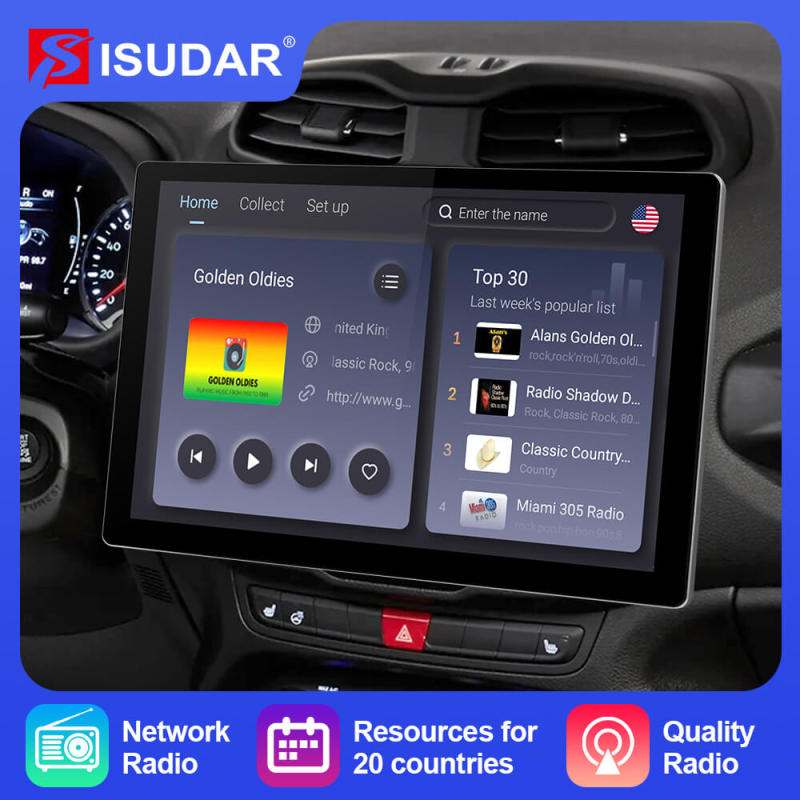 ISUDAR New Function-On-line Network Radio/internect Radio/Global radio stations