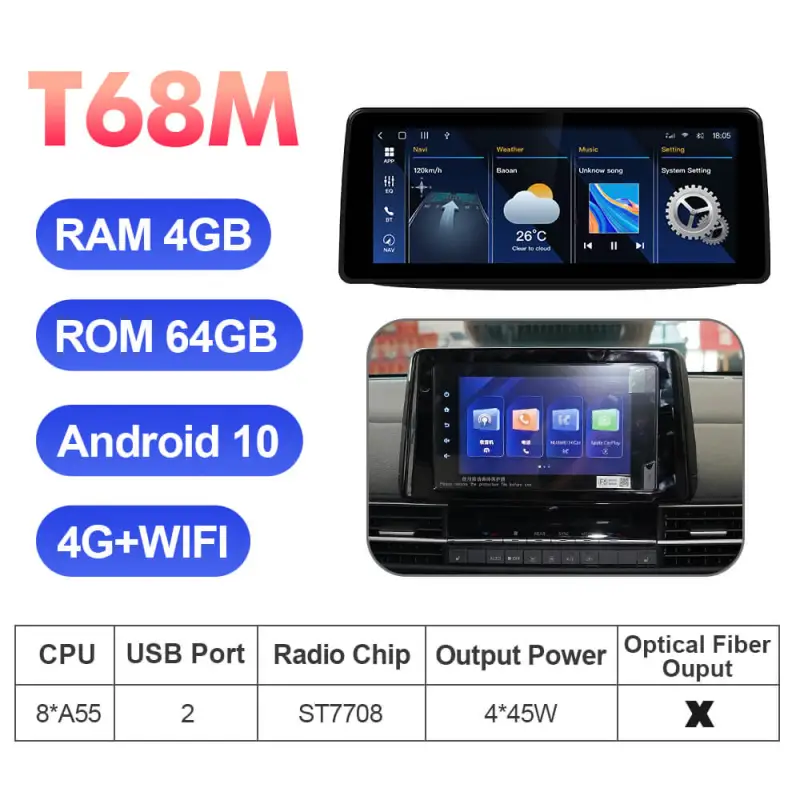 ISUDAR 12.3 Inch Android 12 Car Radio For Toyota SIENNA 2021 2022 2023 GPS Auto Multimedia Stereo