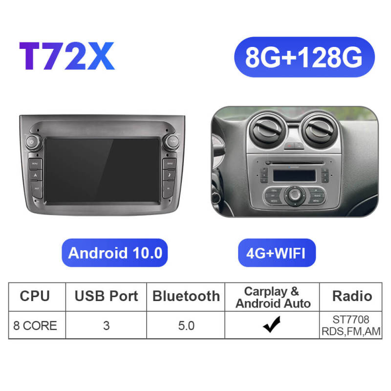 How to activate the Carplay and Android auto in T72 model