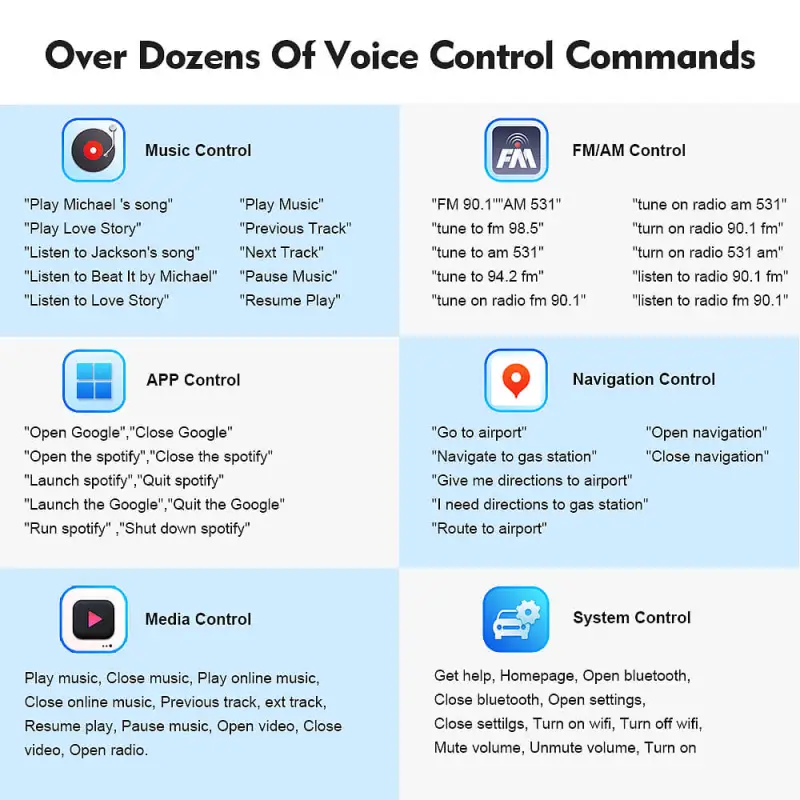 ISUDAR Voice Control Pro version Voice assistance Passcode For ISUDAR PX6/T72model