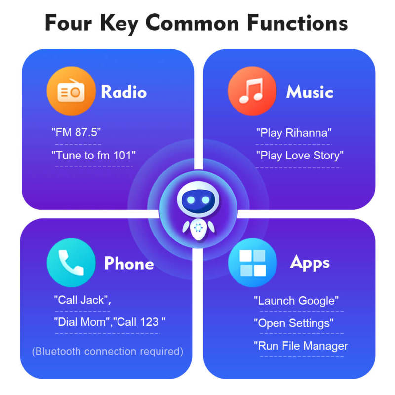 ISUDAR Voice Control Pro version Voice assistance Passcode For ISUDAR PX6/T72model