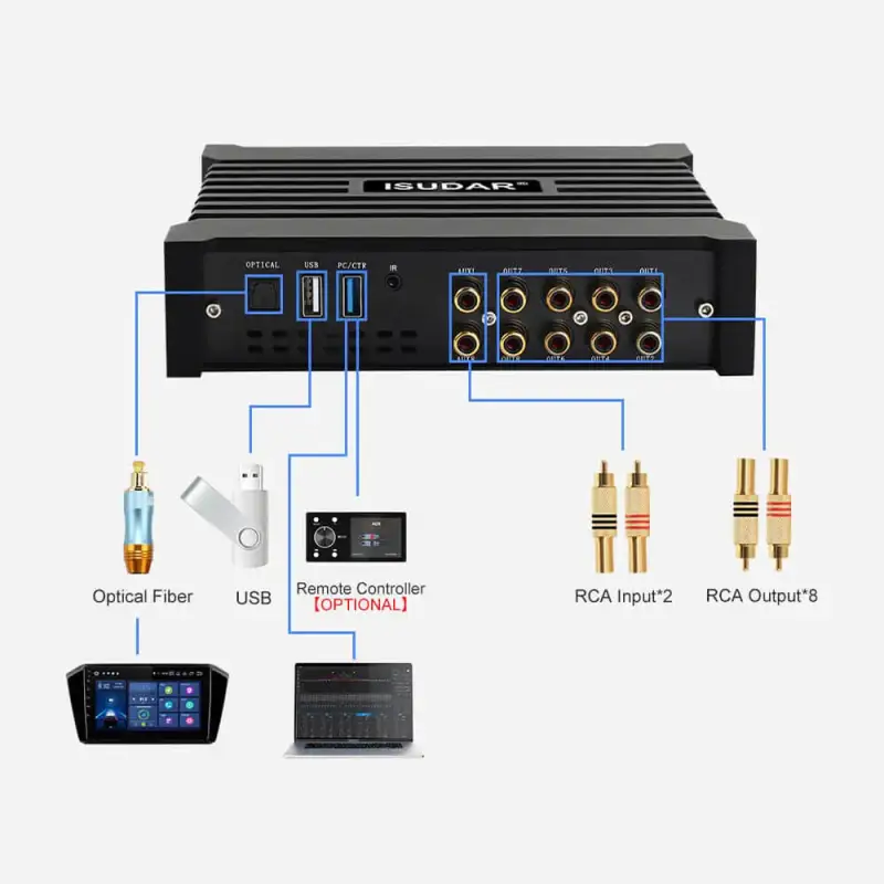 ISUDAR Car DSP DA608  Amplifier 8 Channel for Speakers Audio Sound Processor