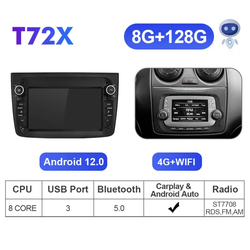 ISUDAR Android 12 Upgrade T72 4G Car Radio For Alfa Romeo Mito 2008-