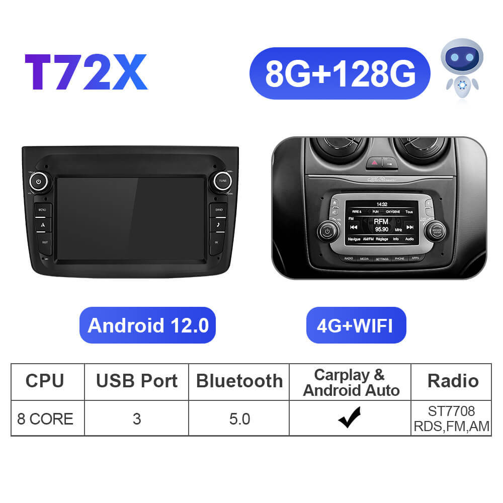ISUDAR Android 12 Upgrade T72 4G Car Radio For Alfa Romeo Mito 2008-