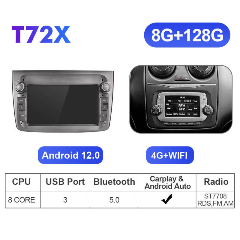 ISUDAR Android 12 Upgrade T72 4G Car Radio For Alfa Romeo Mito 2008-