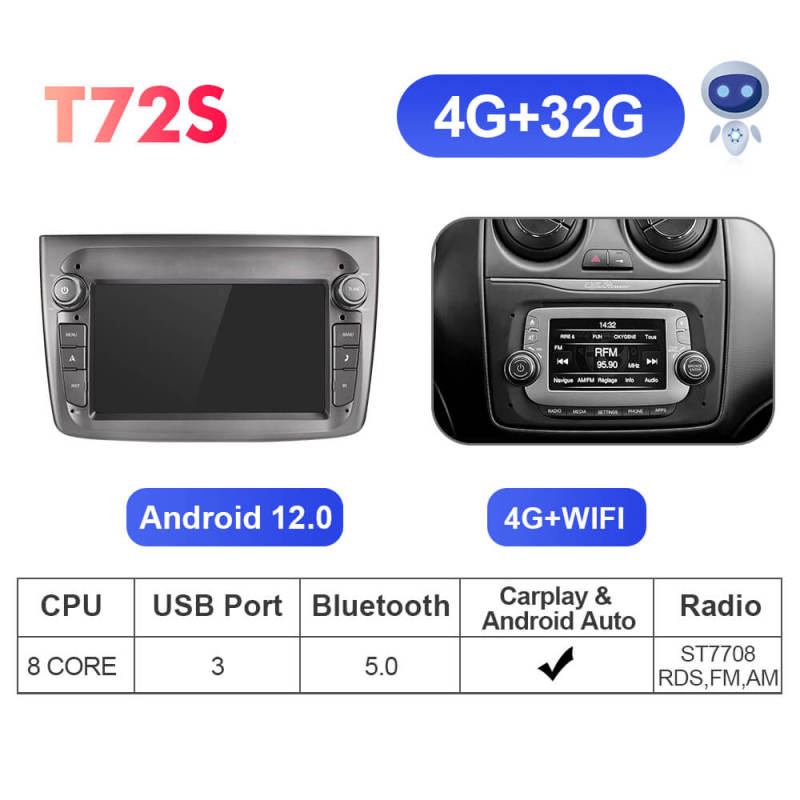 ISUDAR Android 12 Upgrade T72 4G Car Radio For Alfa Romeo Mito 2008-