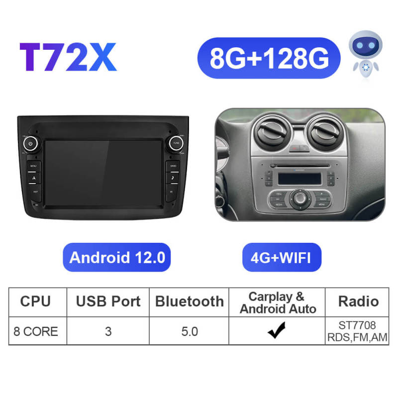 ISUDAR Android 12 Upgrade T72 4G Car Radio For Alfa Romeo Mito 2008-