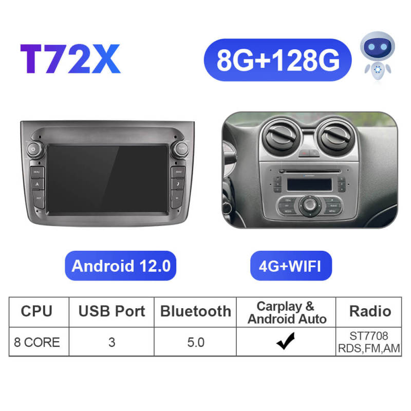 ISUDAR Android 12 Upgrade T72 4G Car Radio For Alfa Romeo Mito 2008-