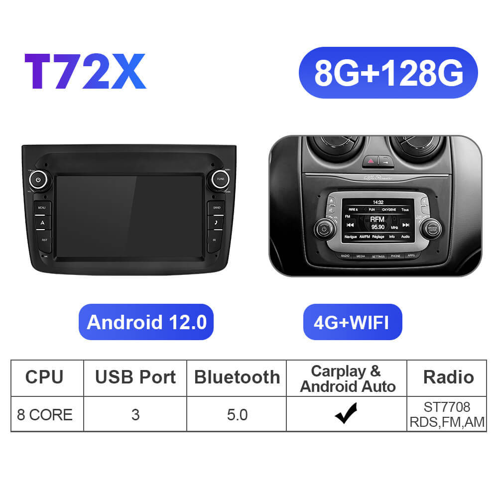 ISUDAR Android 12 Upgrade T72 4G Car Radio For Alfa Romeo Mito 2008-