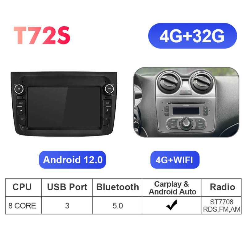 ISUDAR Android 12 Upgrade T72 4G Car Radio For Alfa Romeo Mito 2008-