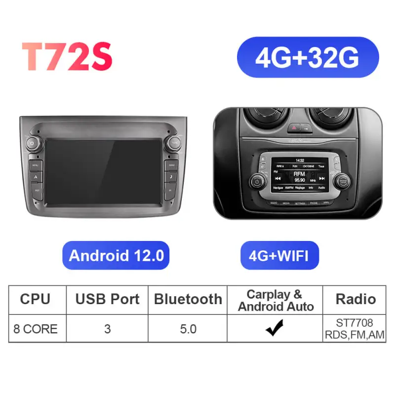 4g Wifi Ips Screen 2din Android 11 For Peugeot 206 Gps 2000 -2016 Car Radio  Multimedia Video Player Carplay Dsp Stereo 8gb+128gb