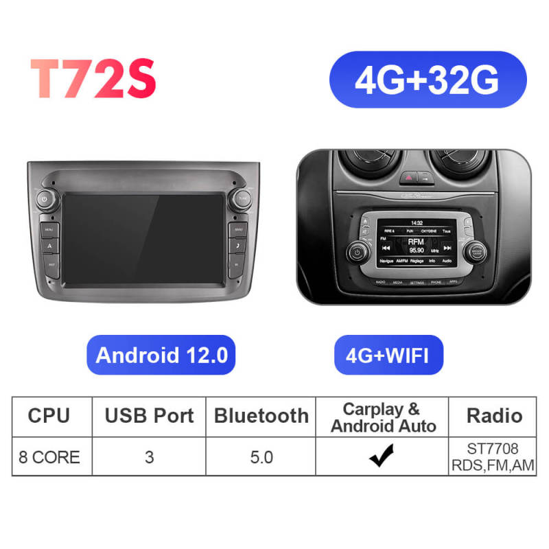 ISUDAR Android 12 Upgrade T72 4G Car Radio For Alfa Romeo Mito 2008-