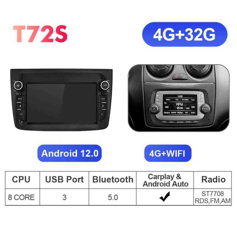 ISUDAR Android 12 Upgrade T72 4G Car Radio For Alfa Romeo Mito 2008-