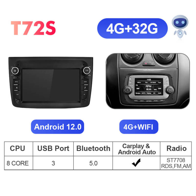 ISUDAR Android 12 Upgrade T72 4G Car Radio For Alfa Romeo Mito 2008-