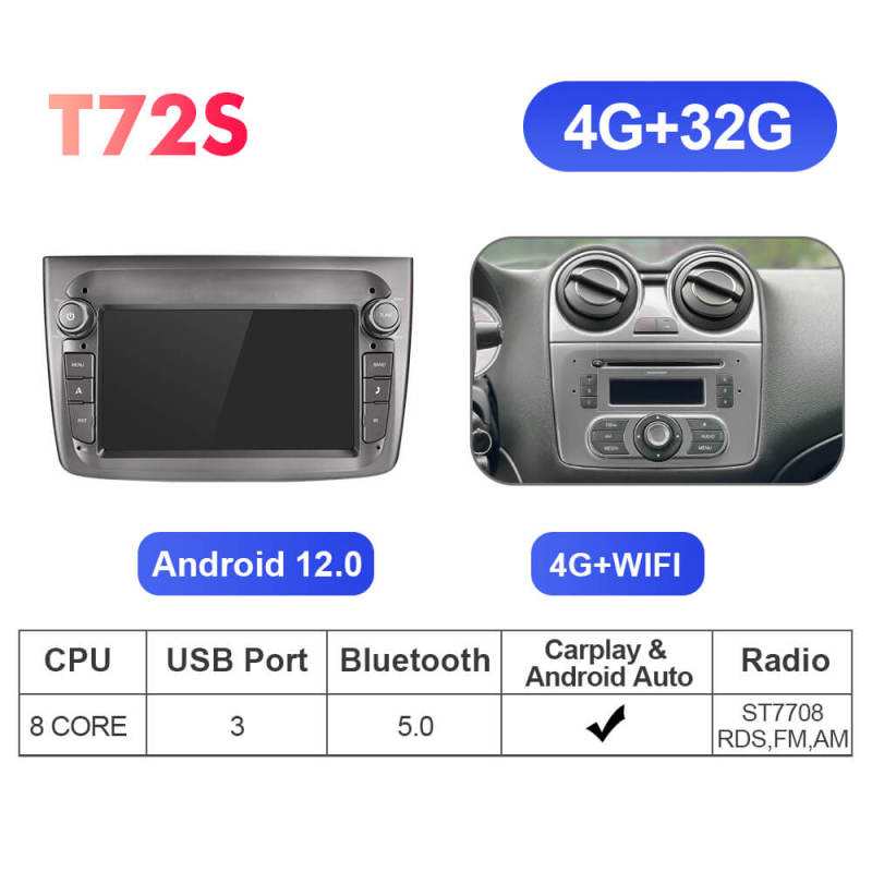 ISUDAR Android 12 Upgrade T72 4G Car Radio For Alfa Romeo Mito 2008-