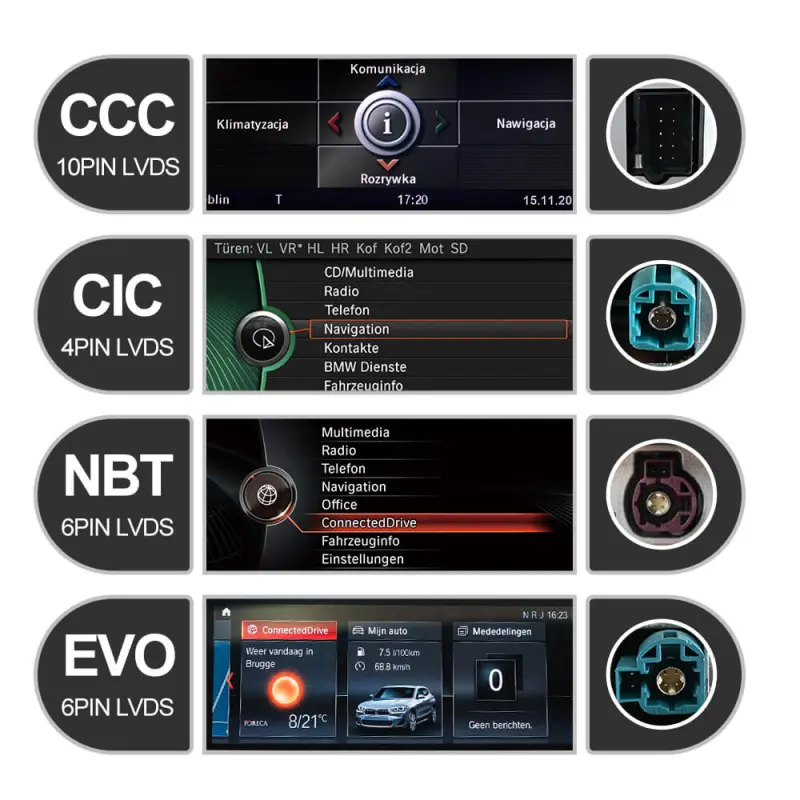 ISUDAR Apple Full Screen Carplay for BMW CIC NBT EVO System
