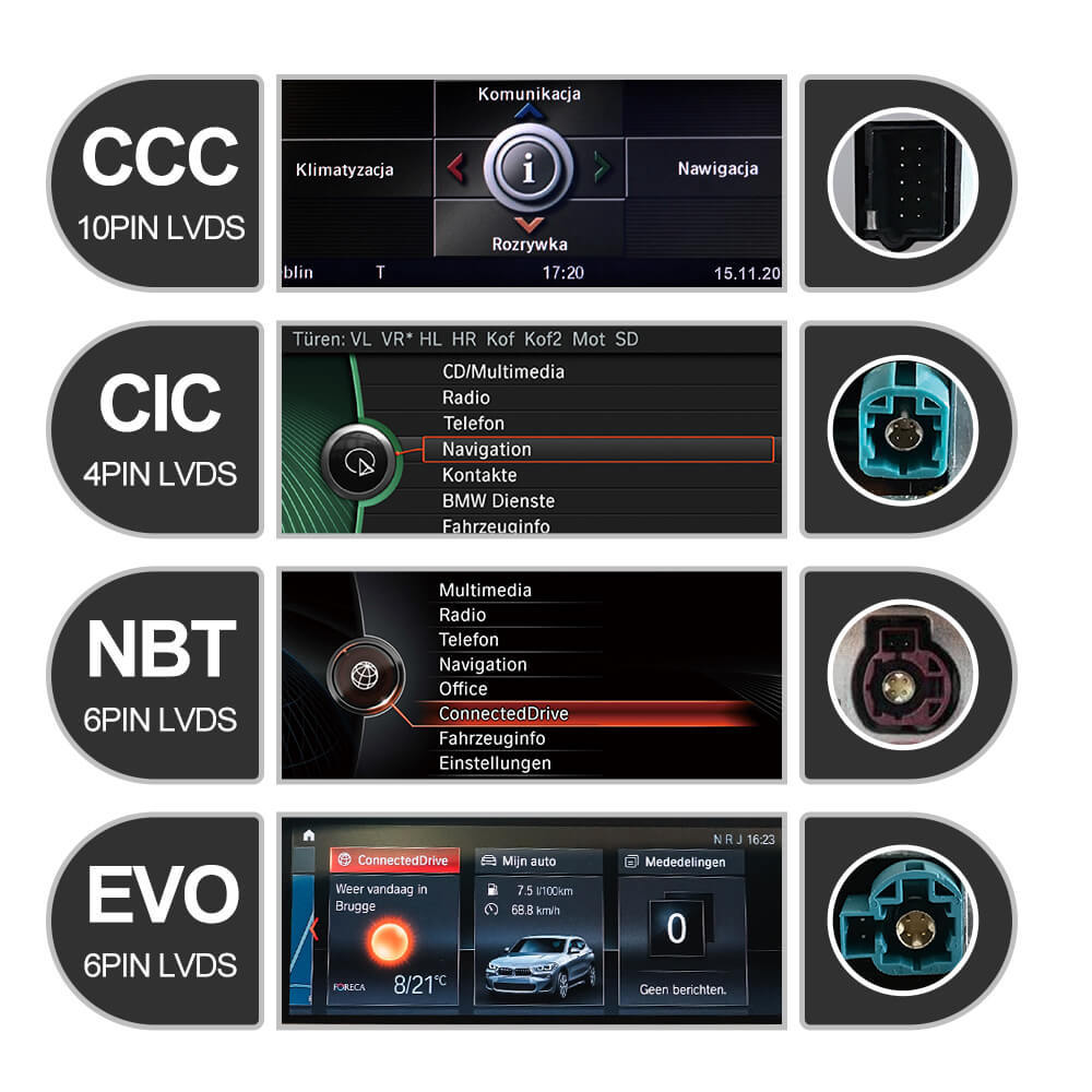 ISUDAR Apple Full Screen Carplay for BMW CIC NBT EVO System