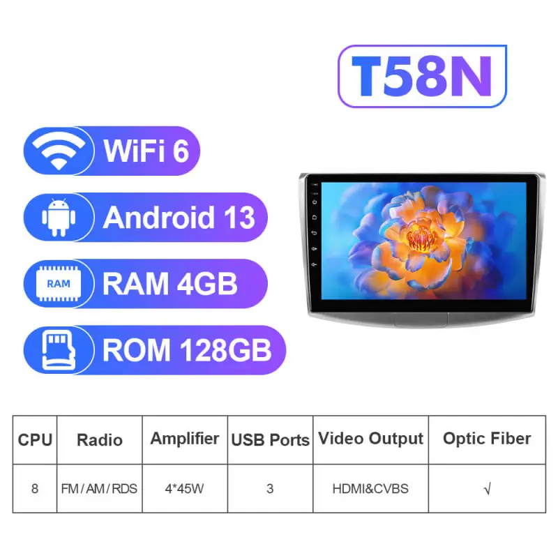 NEW! Android 10-Android 13 QLED Android Auto 10” Car Radio For VW/Volkswagen/Passat B6 B7 wireless carplay