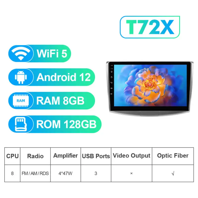 NEW! Android 10-Android 13 QLED Android Auto 10” Car Radio For VW/Volkswagen/Passat B6 B7 wireless carplay