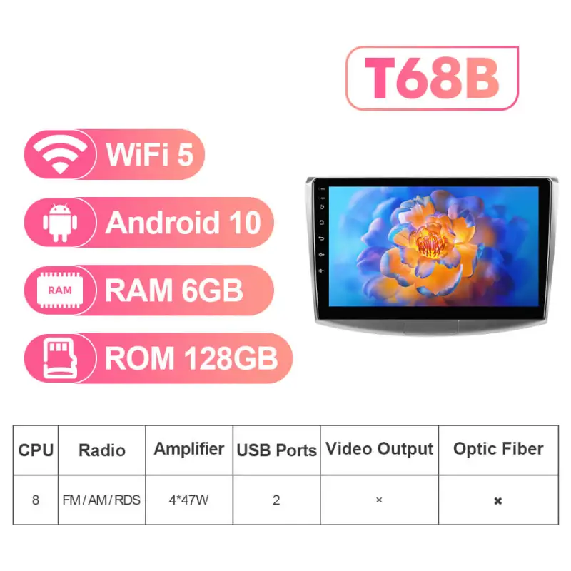 NEW! Android 10-Android 13 QLED Android Auto 10” Car Radio For VW/Volkswagen/Passat B6 B7 wireless carplay