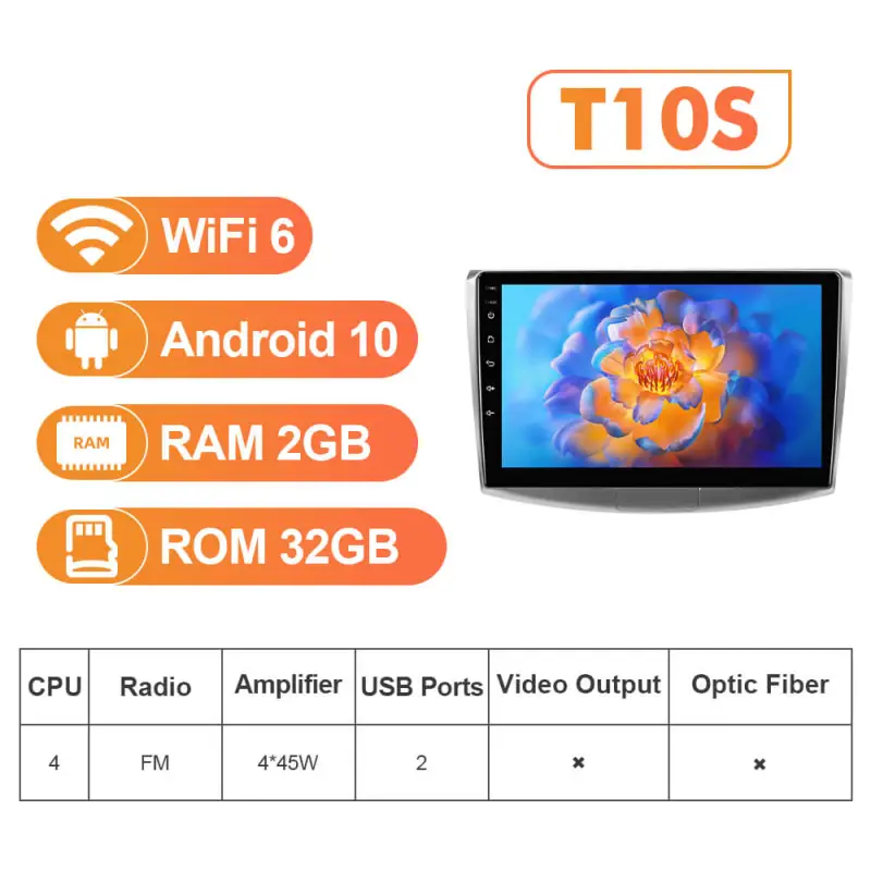 NEW! Android 10-Android 13 QLED Android Auto 10” Car Radio For VW/Volkswagen/Passat B6 B7 wireless carplay