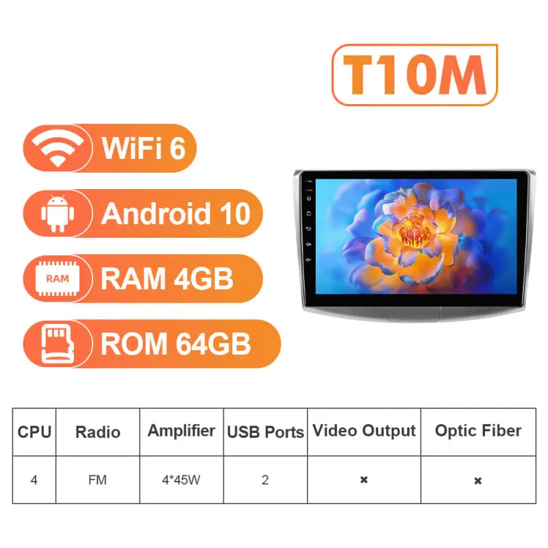 NEW! Android 10-Android 13 QLED Android Auto 10” Car Radio For VW/Volkswagen/Passat B6 B7 wireless carplay