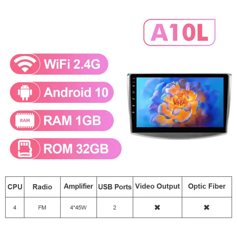 NEW! Android 10-Android 13 QLED Android Auto 10” Car Radio For VW/Volkswagen/Passat B6 B7 wireless carplay