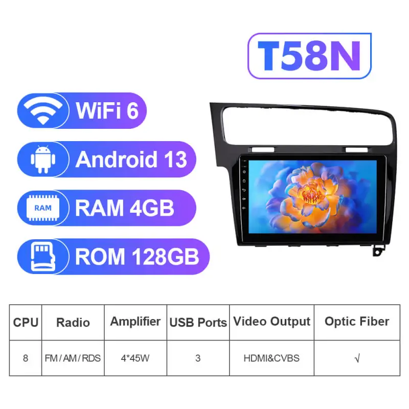 NEW! For Left-hand drive VW/Volkswagen/Golf 7 2013- Android 13 QLED Android 10” Car Radio Wireless Carplay