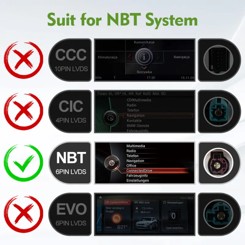 NEW! ISUDAR Apple Carplay& Android Auto Modem For BMW & MINI NBT System