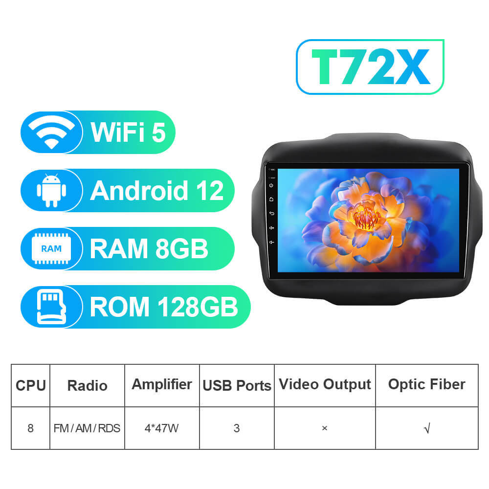 NEW! Android 13 For Jeep Renegade 2014 2015 2016 2017 2018 9inch screen car radio