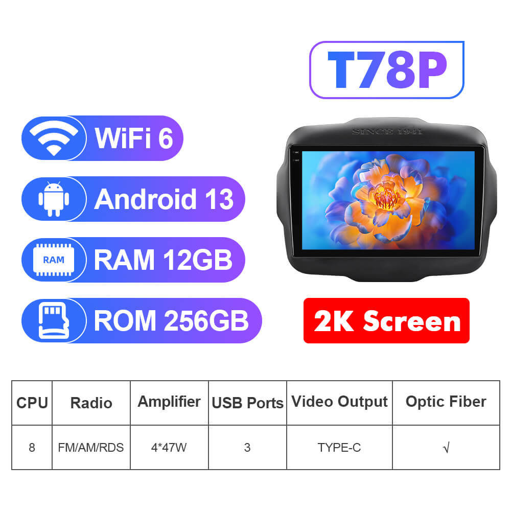 NEW! Android 13 For Jeep Renegade 2014 2015 2016 2017 2018 9inch screen car radio