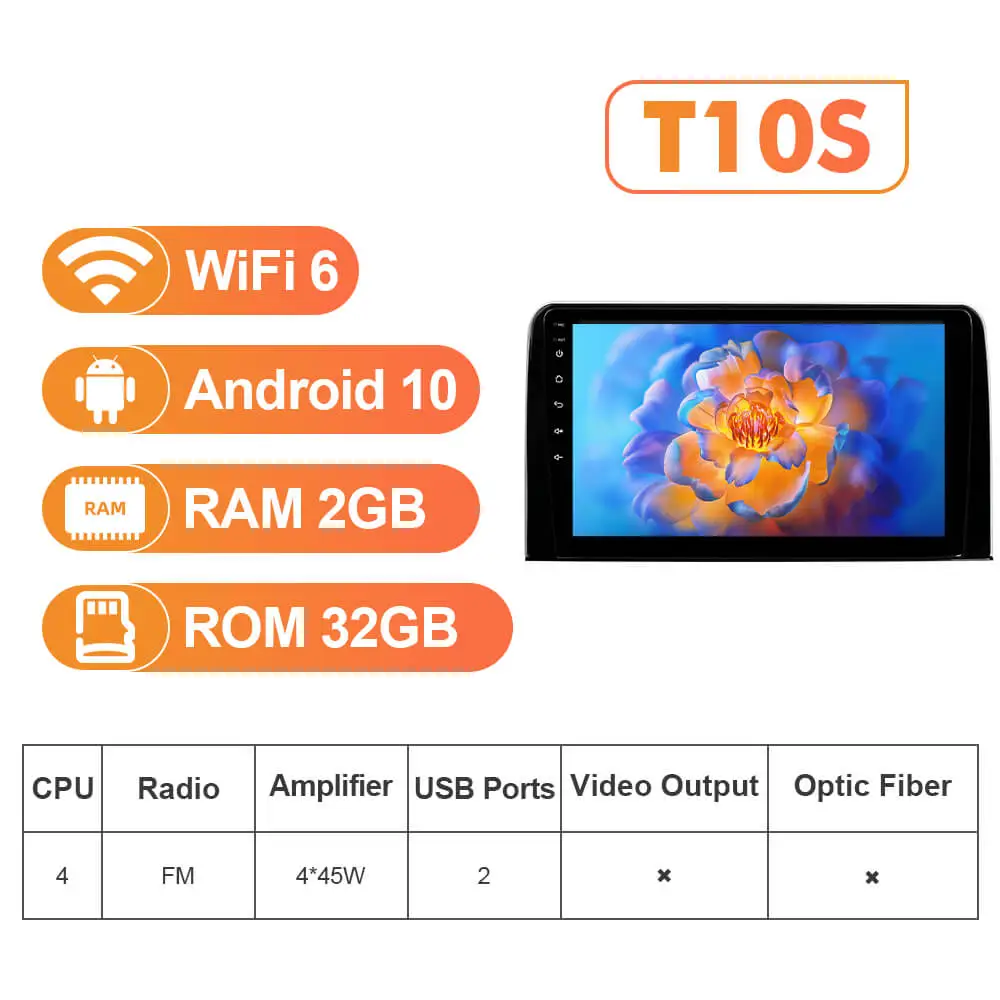 Android 13 Car Radio For Honda CRV 2017-2020 Multimedia Video Player ...