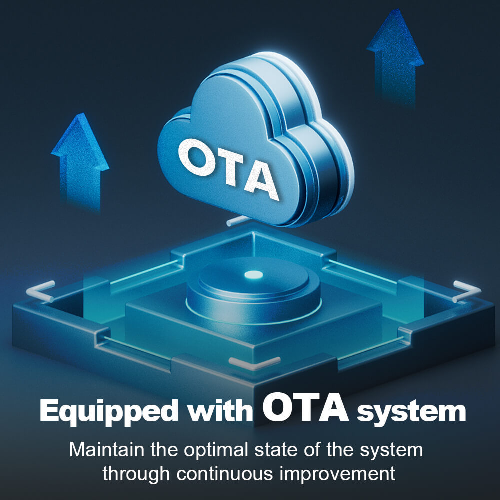 FOR BMW X5 E70 X6 E71 2006-2013 CCC CIC Digital Carplay dashboard Instrumental Cluster Speedometer Screen