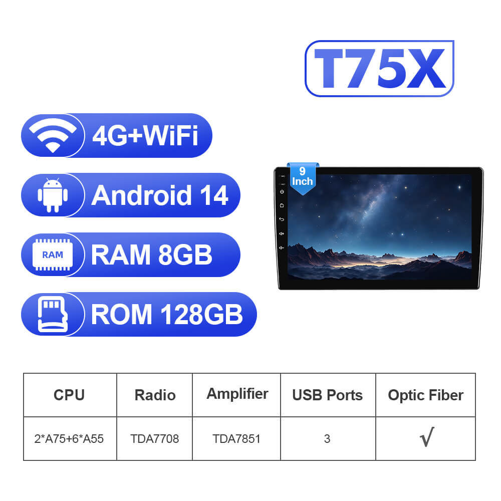 Upgrade from T72 - T75 series Android 14 UIS7865  Car Radio For Jeep Renegade 2014-2022 with 9" Screen