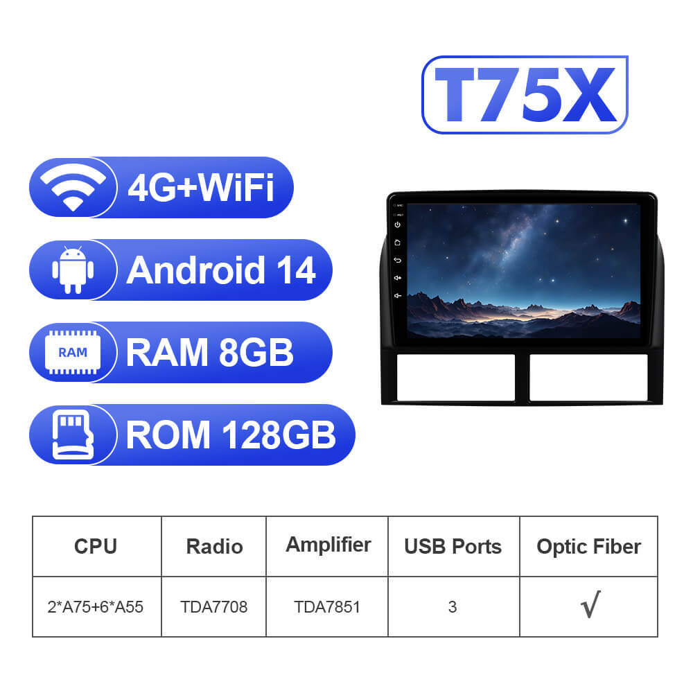 For Cherokee Patriot 2007-2009 T75 Android 14 UIS7865 Car Radio Upgrade From T72