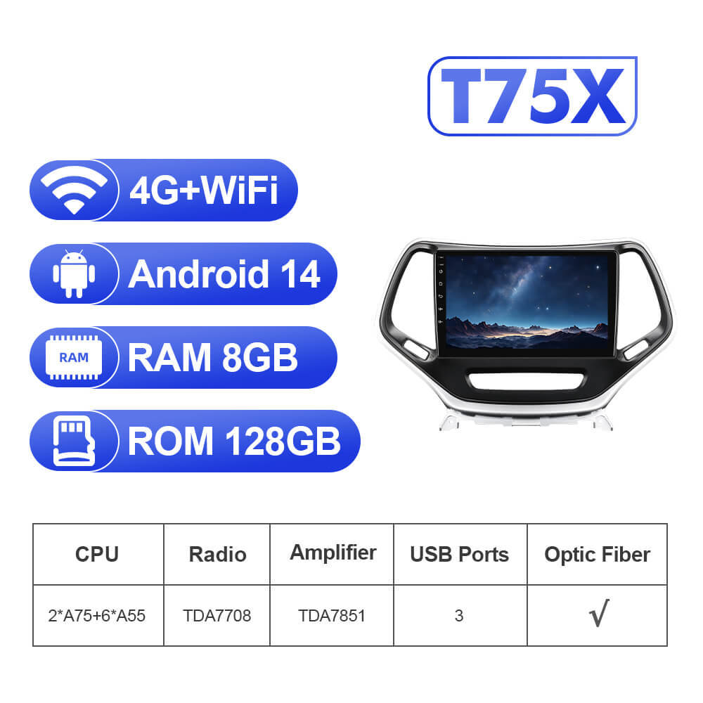 For Cherokee 5 KL 2014-2018 T75 Android 14 UIS7865 Car Radio Upgrade From T72