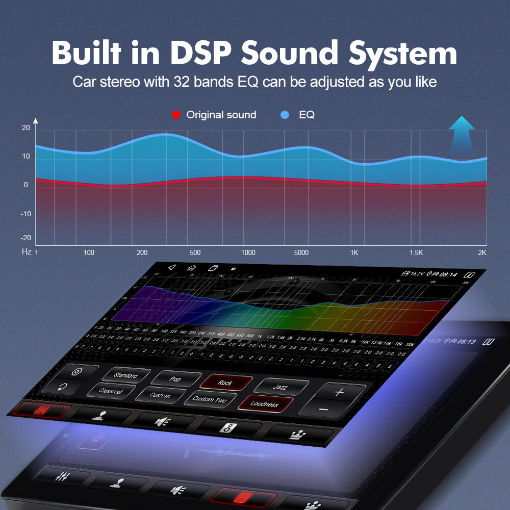 For VW/Volkswagen/Passat B6 B7 T75  Android 14 UIS7865 Car Radio Upgrade From T72