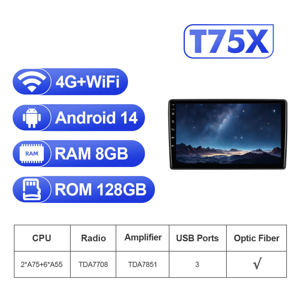 For Jeep Wrangler 2007-2018 T75 Android 14 UIS7865 Car Radio Upgrade From T72