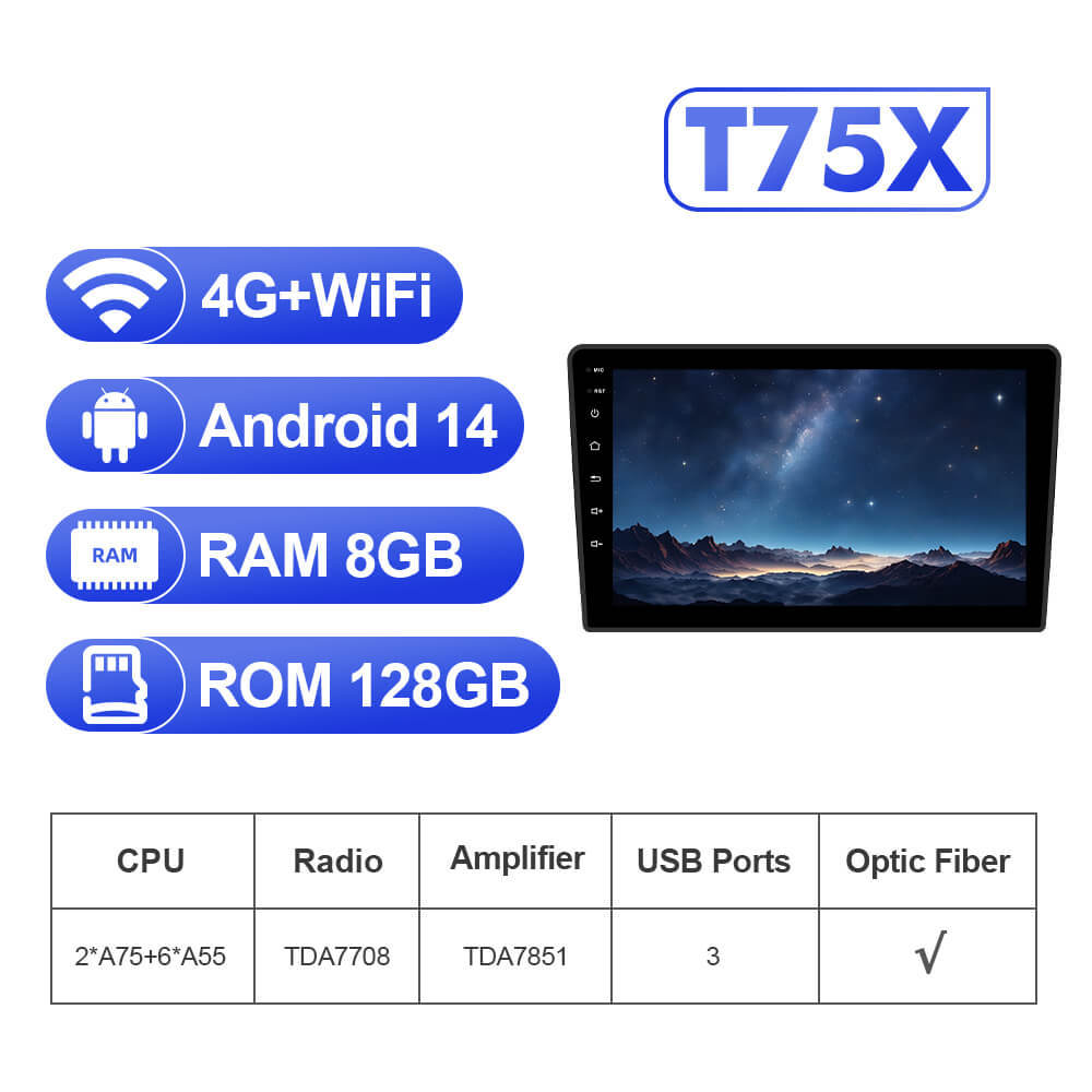 Upgrade from T72 - T75 series Android 14 UIS7865 Car Radio For Fiat 500L 2012-2017