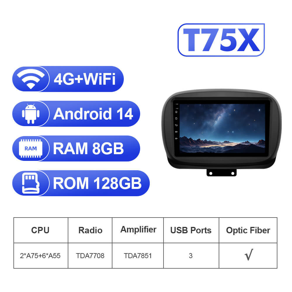Upgrade from T72 - T75 series Android 14 UIS7865 Car Radio For Fiat 500X 2014-2019